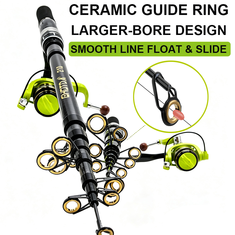 Комбо-набор для спиннинговой р – обзор и цена Fishing Rod Combo