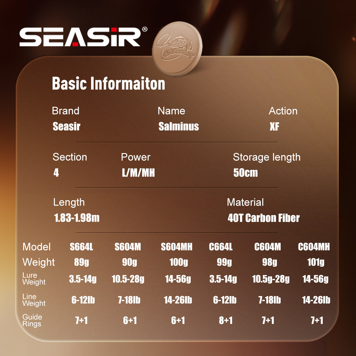 Seasir Salminus XF M/MH Спинни – обзор и цена Fishing Rod Surf