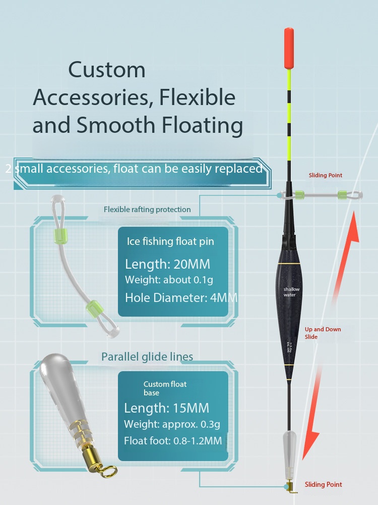Новая ультракороткая телескопи – обзор и цена Fishing Rod Ice