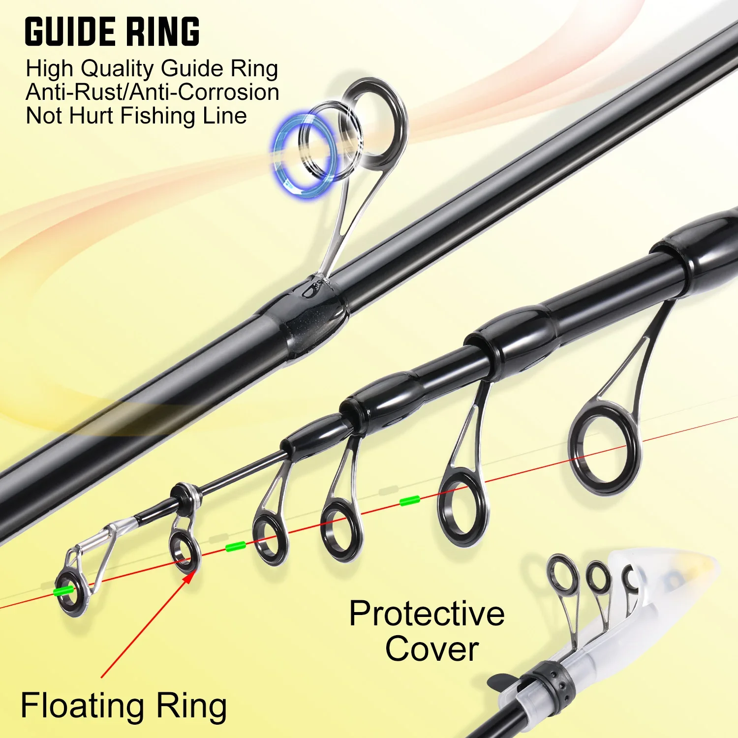 Телескопическая удочка Sougayi – обзор и цена Fishing Rod Surf
